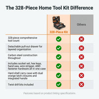 328 Pieces Home Tool Kit & Storage Case - General Household Hand Tool Set with Detachable Drawer for Easy Organization, Perfect for DIY Repairs, Home Maintenance — Comparison