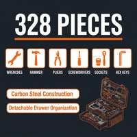 328 Pieces Home Tool Kit & Storage Case - General Household Hand Tool Set with Detachable Drawer for Easy Organization, Perfect for DIY Repairs, Home Maintenance — Results & Stats