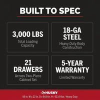 56 In. W X 22 In. D Heavy Duty 23-Drawer Combination Rolling Tool Chest and Top Tool Cabinet Set in Matte Black — Results & Stats