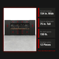 Garage Storage Cabinet System Built for Professional Organization, 12-Piece Set, Steel Construction, Workbench — Results & Stats